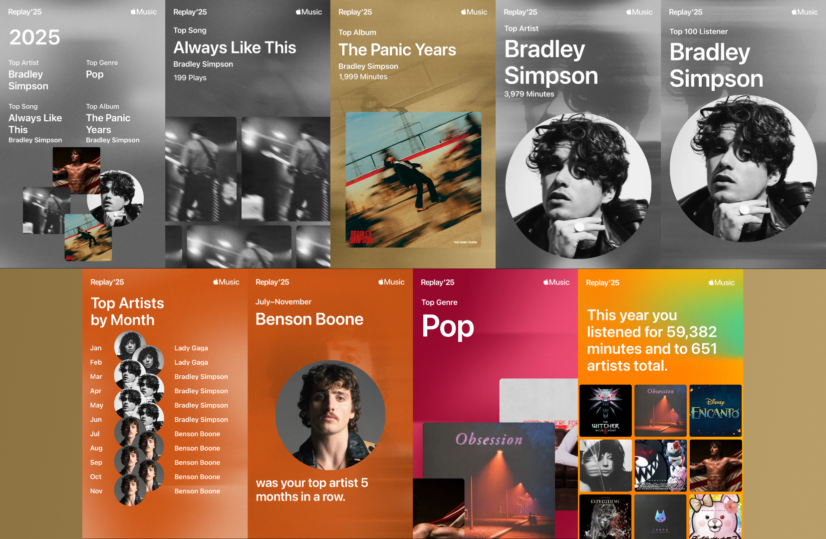 Apple Music 2025 Year Recap